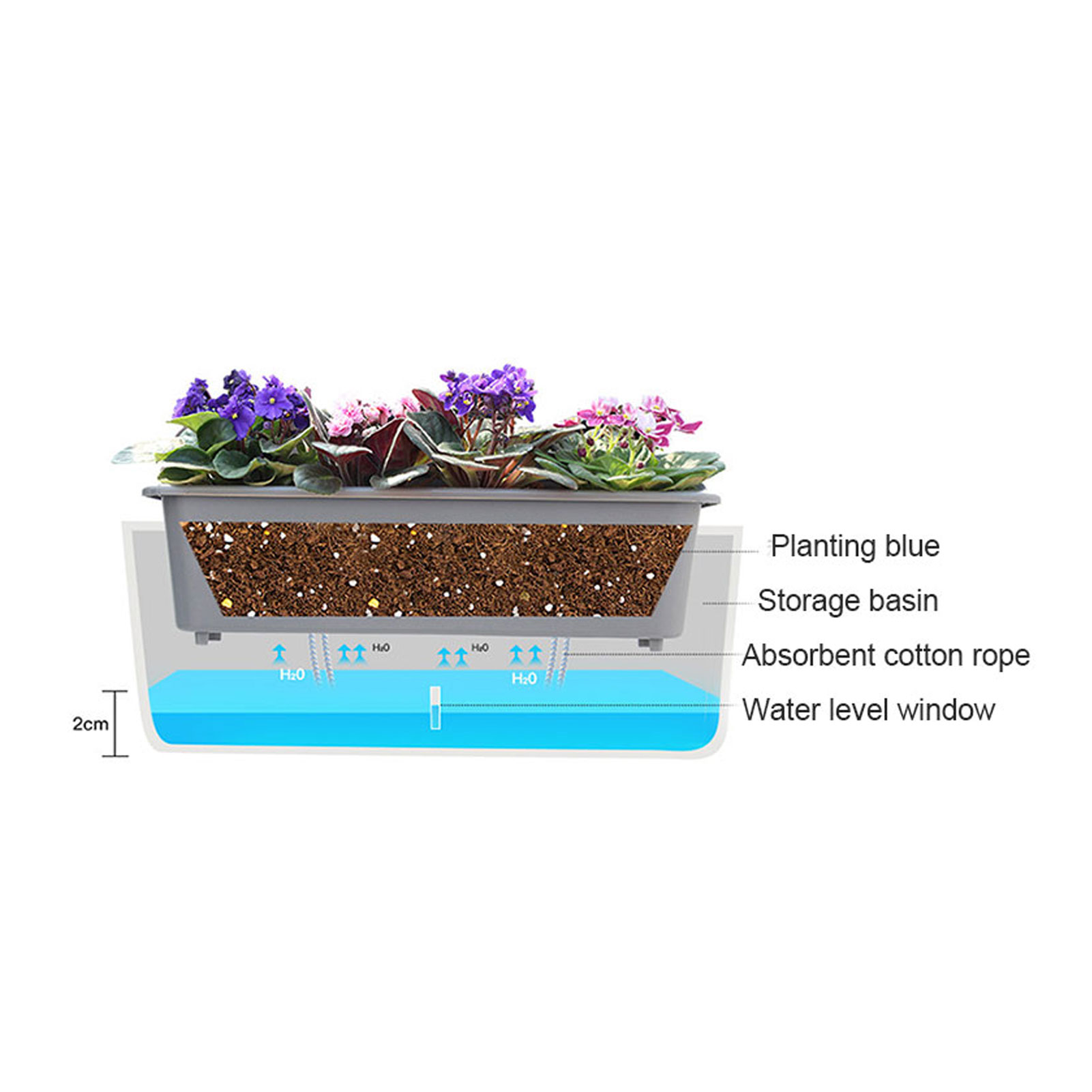 친구 가족 이웃을 위한 편리한 수위 표시기 선물이 포함 - Vertical Planter 리뷰 및 가격