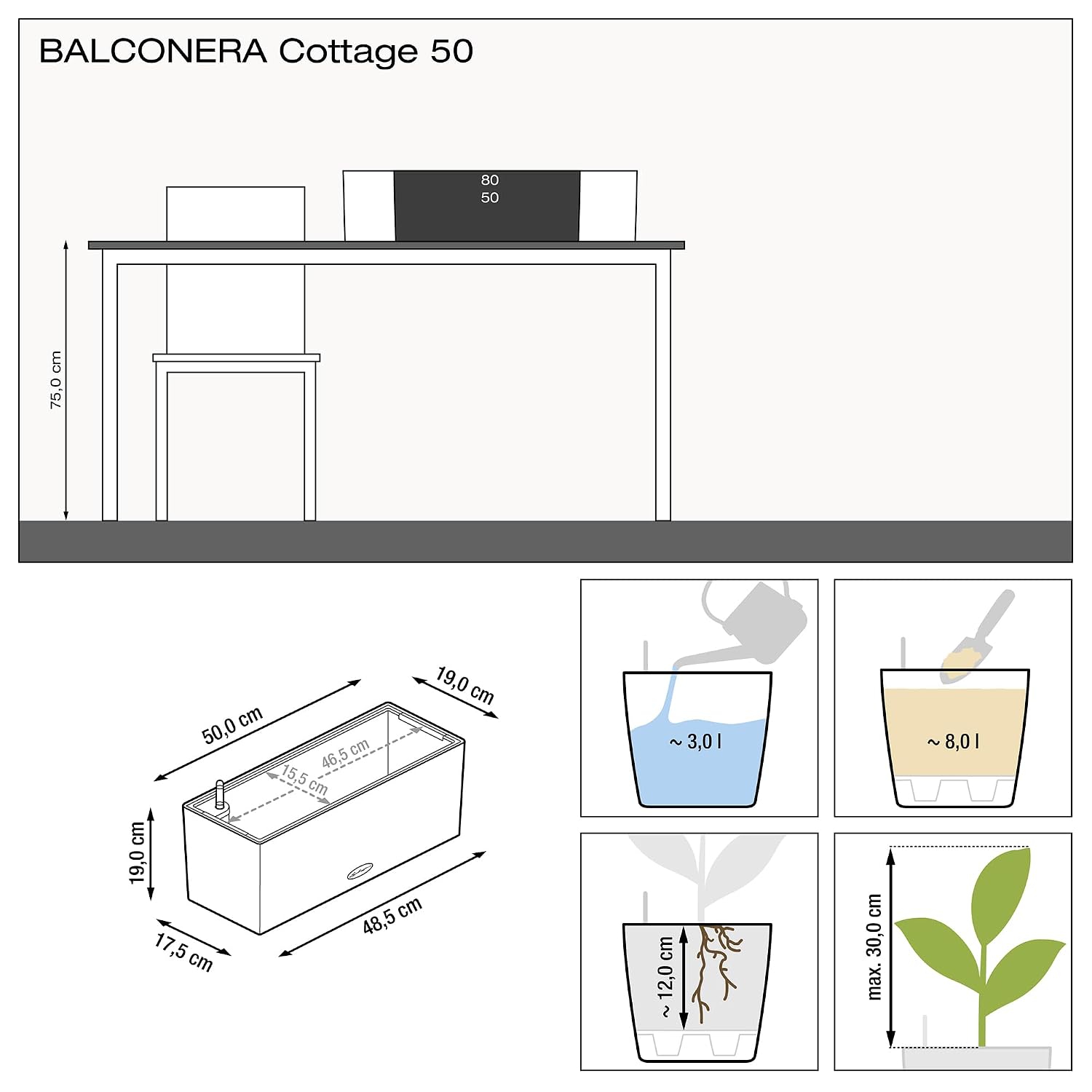 발코네라 코티지 50 모카, 자동 급수 기능이 있는 창 - Self Watering Planter 리뷰 및 가격
