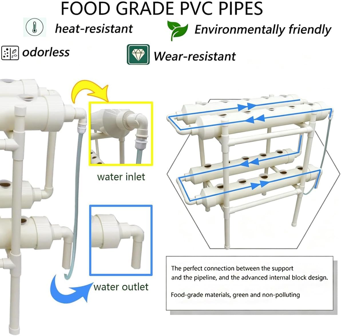 수경재배 시스템 20구멍 4파이프 2단 재배 키트 11 - Hydroponic Kit 리뷰 및 가격