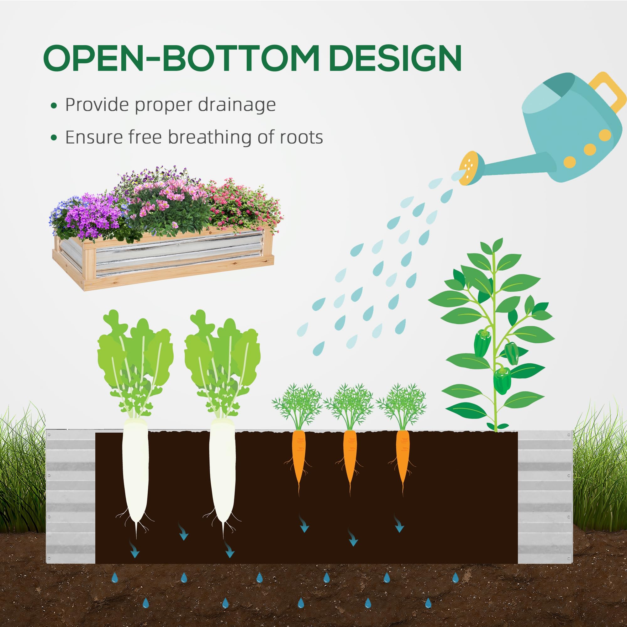높이 조절이 가능한 정원용 텃밭, 폴리카보네이트 소재의 - Raised Garden Bed 리뷰 및 가격