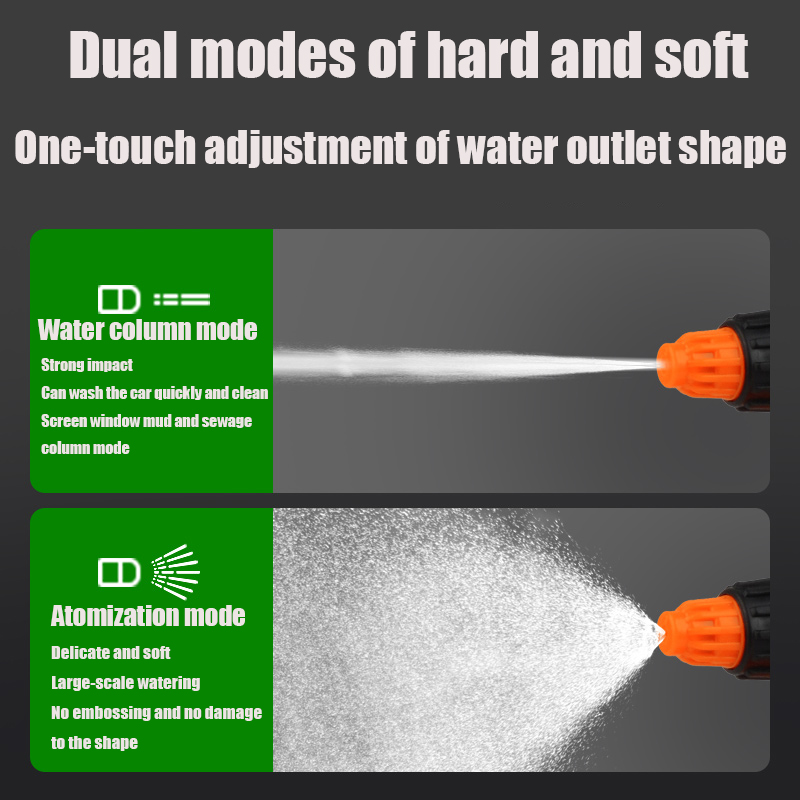 EAFC 1.2L 세차 스프레이 병 세척 수 휴대용 세 - Trowel Garden Tools 리뷰 및 가격