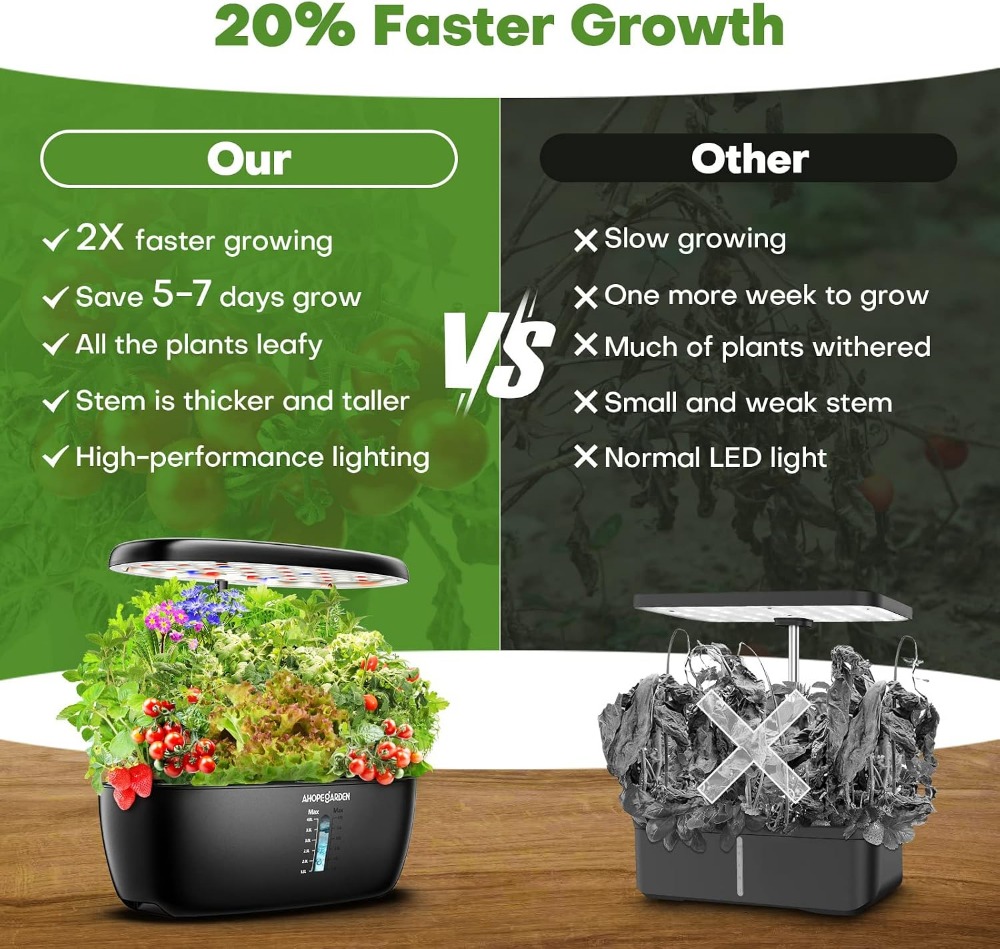 12포드 수경재배 정원(LED 성장등 포함), 실내 허 - Hydroponic Kit 리뷰 및 가격