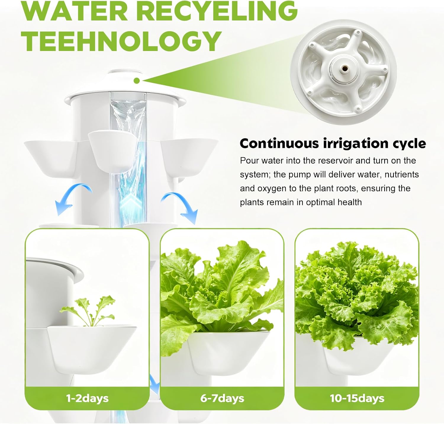수경 재배 시스템 키트, 6단 30개의 화분으로 구성된 - Hydroponic Kit 리뷰 및 가격