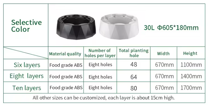 농장 자동 관개 드립 키트 시스템 수경 재배 타워 시스 - Hydroponic Kit 리뷰 및 가격