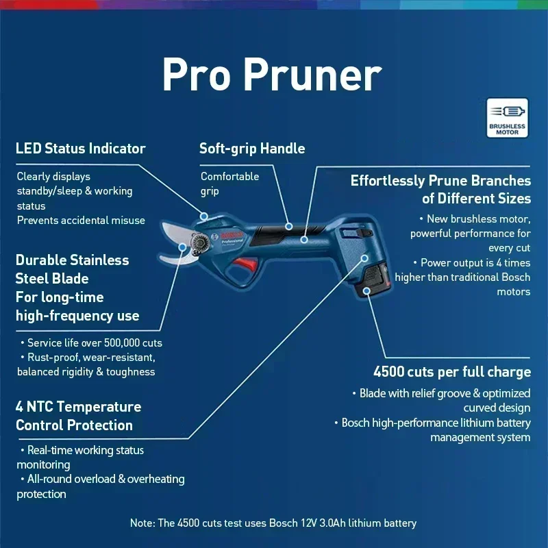 BOSCH 프로 프루너 12V 무선 전기 가지치기 가위 - Pruning Shears 리뷰 및 가격